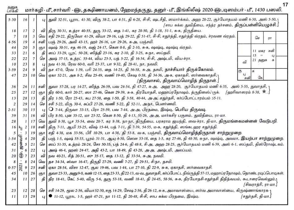 Panchangam